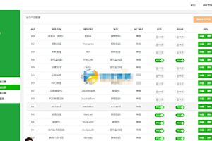 【完美运营】价值8000元可用无bug聚合支付系统源码带代付 代理 扫码 H5支付系统源码