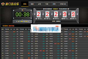 伍分彩采集网源码全天走势图 后台可提前预测结果