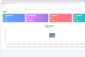 嘎嘎亲测–2022最新独立版智狐聚合支付v1.0.5.21_聚合支付系统源码下载图文搭建教程