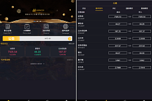 嘎嘎亲测–金融理财交易所系统|修复后台|点位|时间|双位盘